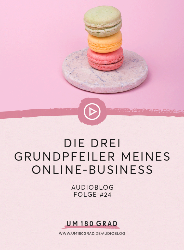 Zu jedem Monatsbeginn schicke ich unseren Femininjas einen Leitfaden für ihre Ziele. In dieser 24. Folge, schicke ich ihn Dir.